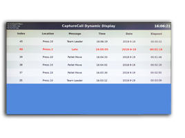 cc-reports